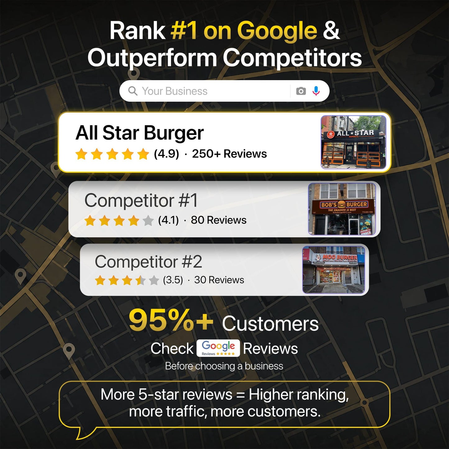 Get Faster reviews once you have TapNow here is proof