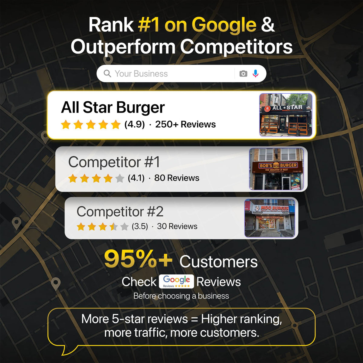 Get Faster reviews once you have TapNow here is proof
