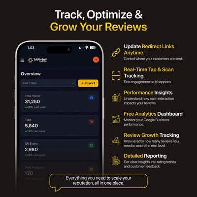 TapNow Dashboard to monitor your reviews