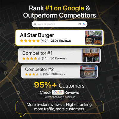 Get Faster reviews once you have TapNow here is proof